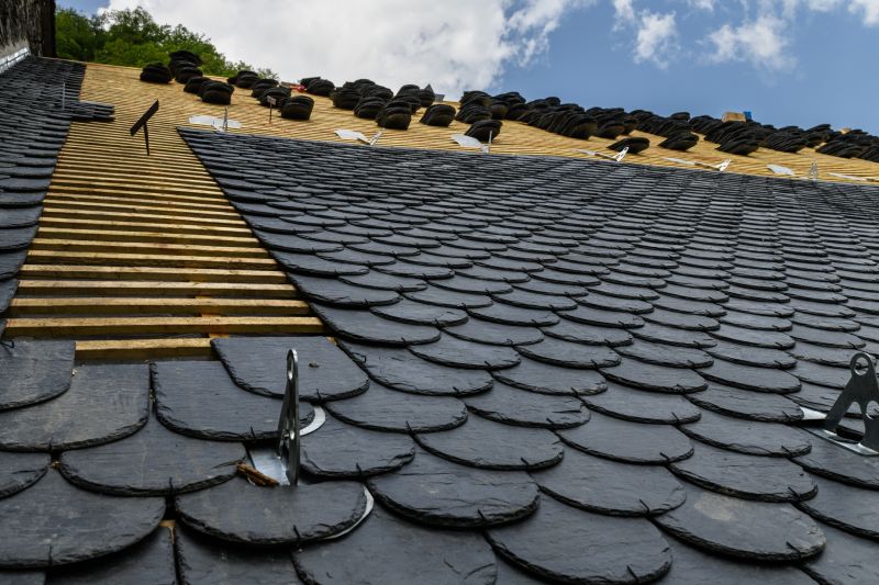 Different Types Of Roofing Materials And Their Benefits